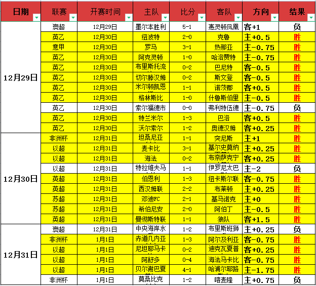 激情对决,上海男篮誓,连胜,开云体育,开云体育官网,开云体育app,开云体育平台,KAIYUN,SPORTS,kaiyun登录入口
