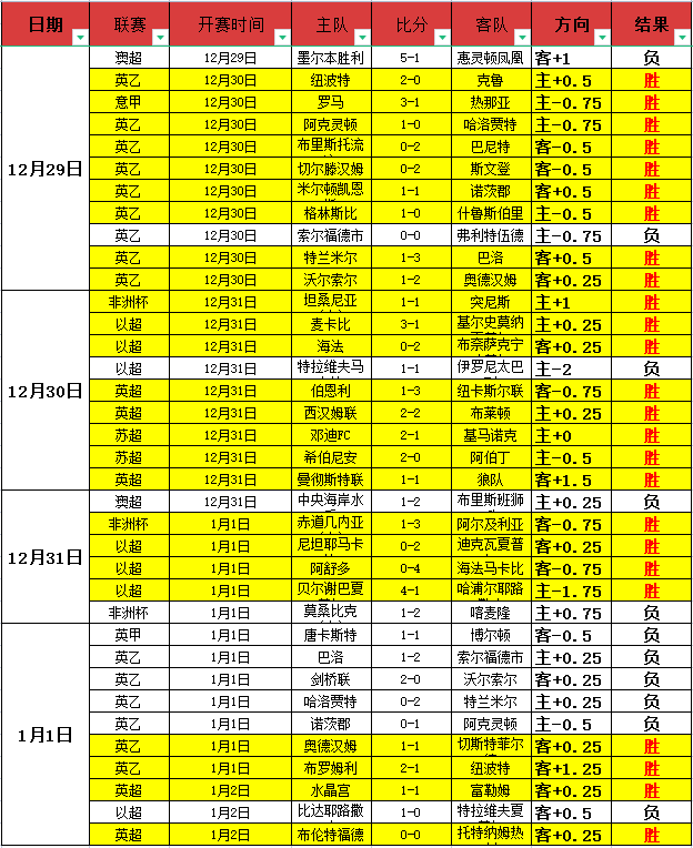 开云体育官,方网站,产品,开云体育,开云体育官网,开云体育app,开云体育平台,KAIYUN,SPORTS,kaiyun登录入口