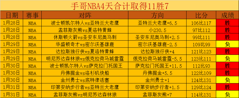 林雅茜射击,夺冠,生日添喜金,开云体育,开云体育官网,开云体育app,开云体育平台,KAIYUN,SPORTS,kaiyun登录入口