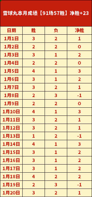 克里斯,米德尔顿就,雄鹿队交易,开云体育,开云体育官网,开云体育app,开云体育平台,KAIYUN,SPORTS,kaiyun登录入口