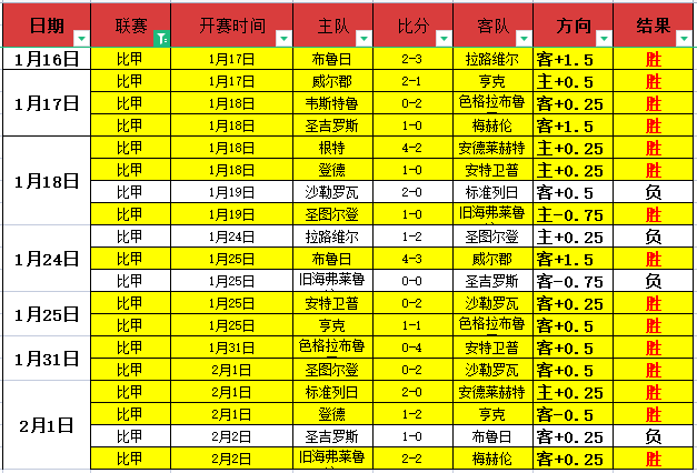 独家解读,萨拉赫赛后,强势崛起,开云体育,开云体育官网,开云体育app,开云体育平台,KAIYUN,SPORTS,kaiyun登录入口