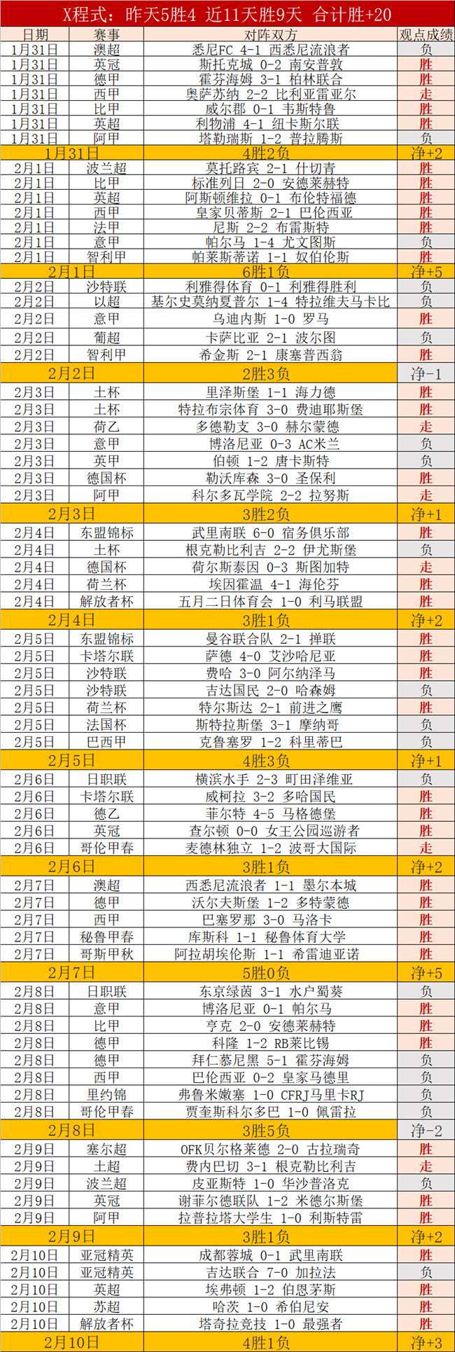 近三天大乐,透期号专家,推荐分析,开云体育,开云体育官网,开云体育app,开云体育平台,KAIYUN,SPORTS,kaiyun登录入口