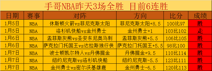 缅怀冠军,周年,科尔深情回,开云体育,开云体育官网,开云体育app,开云体育平台,KAIYUN,SPORTS,kaiyun登录入口