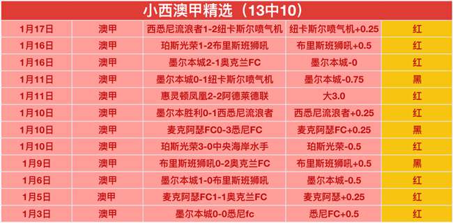 山东高速男,篮再接再厉,刘毅刷新得,开云体育,开云体育官网,开云体育app,开云体育平台,KAIYUN,SPORTS,kaiyun登录入口