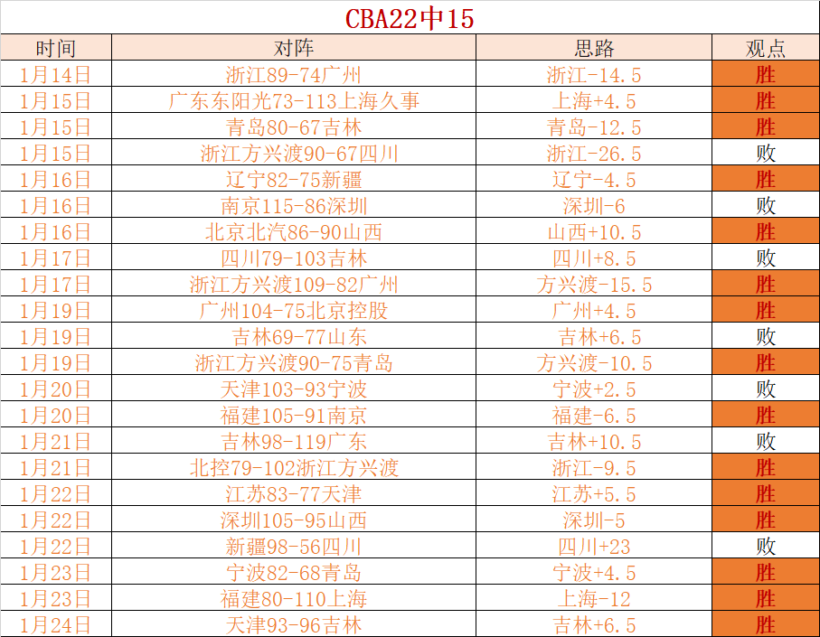 开云体育官,方网站,资讯,开云体育,开云体育官网,开云体育app,开云体育平台,KAIYUN,SPORTS,kaiyun登录入口