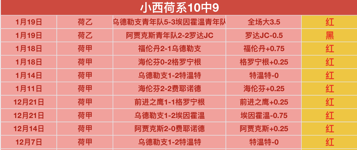 曼城击败布,赖顿,紧随阿森纳,开云体育,开云体育官网,开云体育app,开云体育平台,KAIYUN,SPORTS,kaiyun登录入口