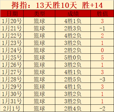 大乐透期号,专家推荐,阿贾克斯客,开云体育,开云体育官网,开云体育app,开云体育平台,KAIYUN,SPORTS,kaiyun登录入口