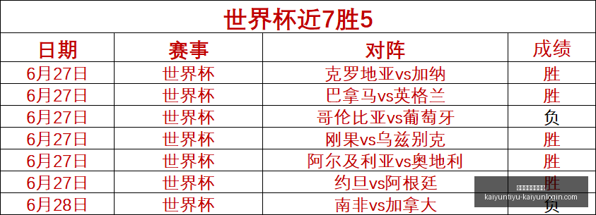 开云体育官,方网站,开云体育官方网站,开云体育官方网站,开云体育App,开云赛事,开云全站服务,开云体育入口