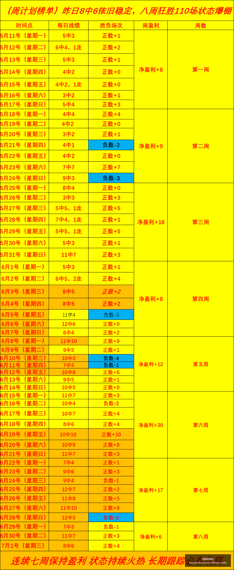开云体育官,方网站开云,体育,开云体育官方网站,开云体育App,开云赛事,开云全站服务,开云体育入口