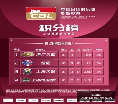 开云体育官,方网站,开云体育官方网站,开云体育官方网站,开云体育App,开云赛事,开云全站服务,开云体育入口