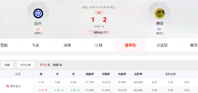 腾讯电竞中,心揭幕,合作,开云体育官方网站,开云体育App,开云赛事,开云全站服务,开云体育入口