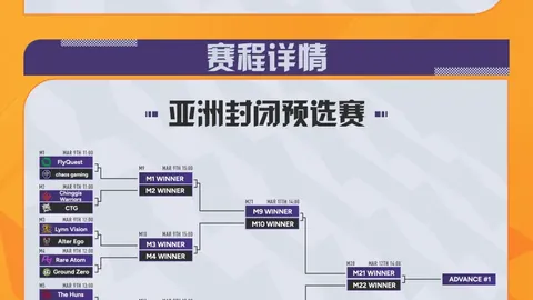 “激战风暴！飓风战队对决圣洛伦索，战术对决，谁执数据之刀？”