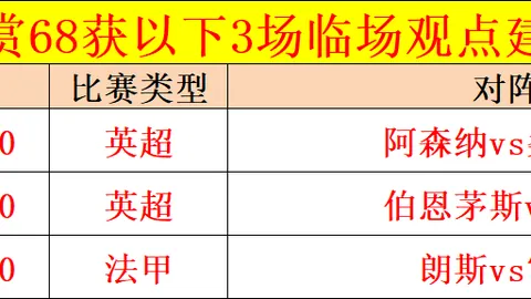 大乐透期号专家推荐：质合分析前区十码，深圳新鹏城对北京国安解
