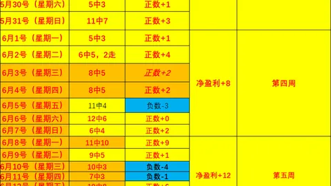 开云体育官方网站 113550