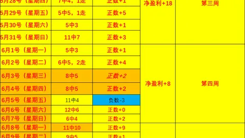 开云体育官方网站开云体育App数据冲到130904引发关