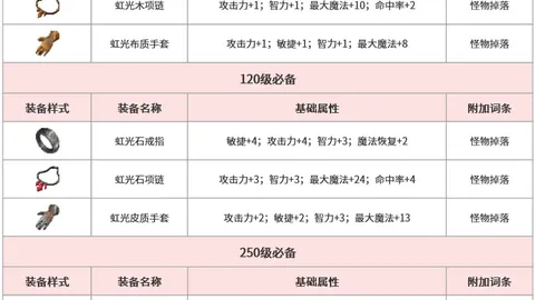 开云体育官方网站 134930