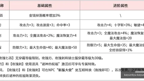 开云体育官方网站 091400
