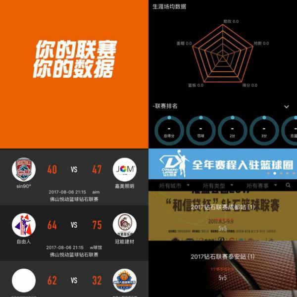 靈活過人後